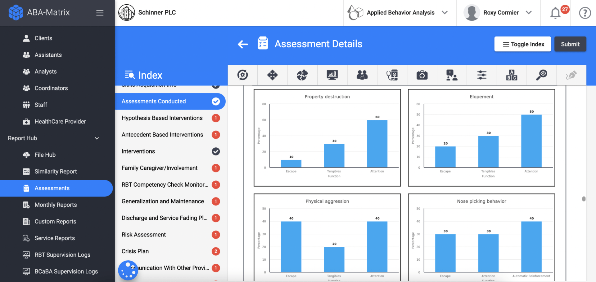 aba matrix reassessment