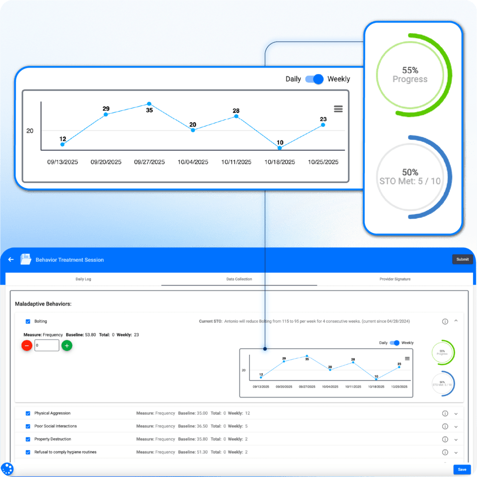 aba software practice management