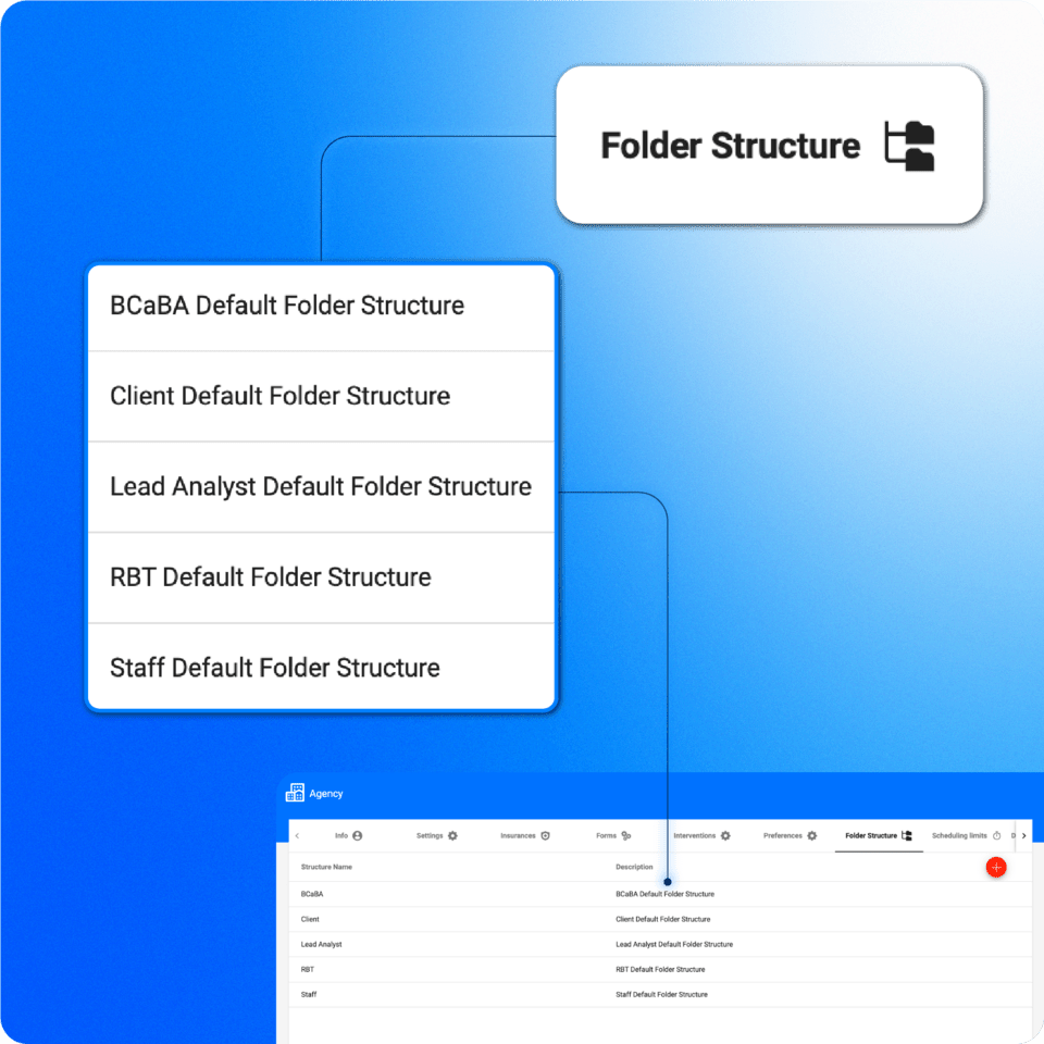 aba software practice management