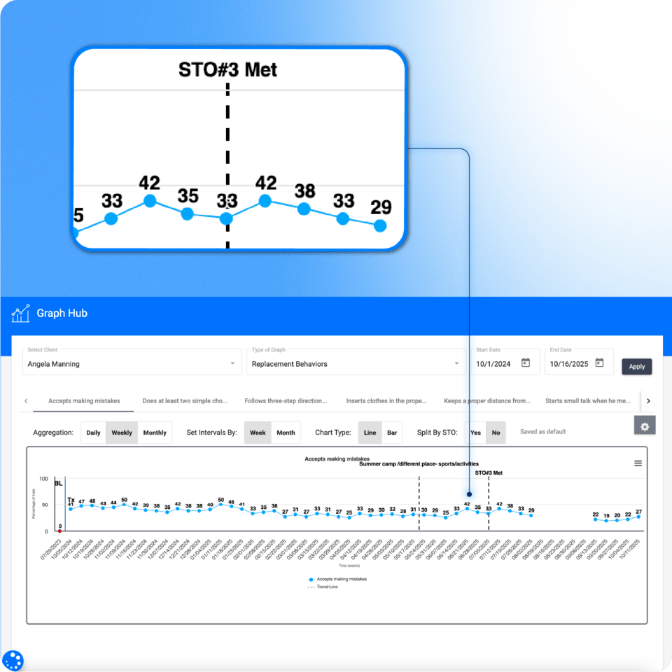aba software practice management