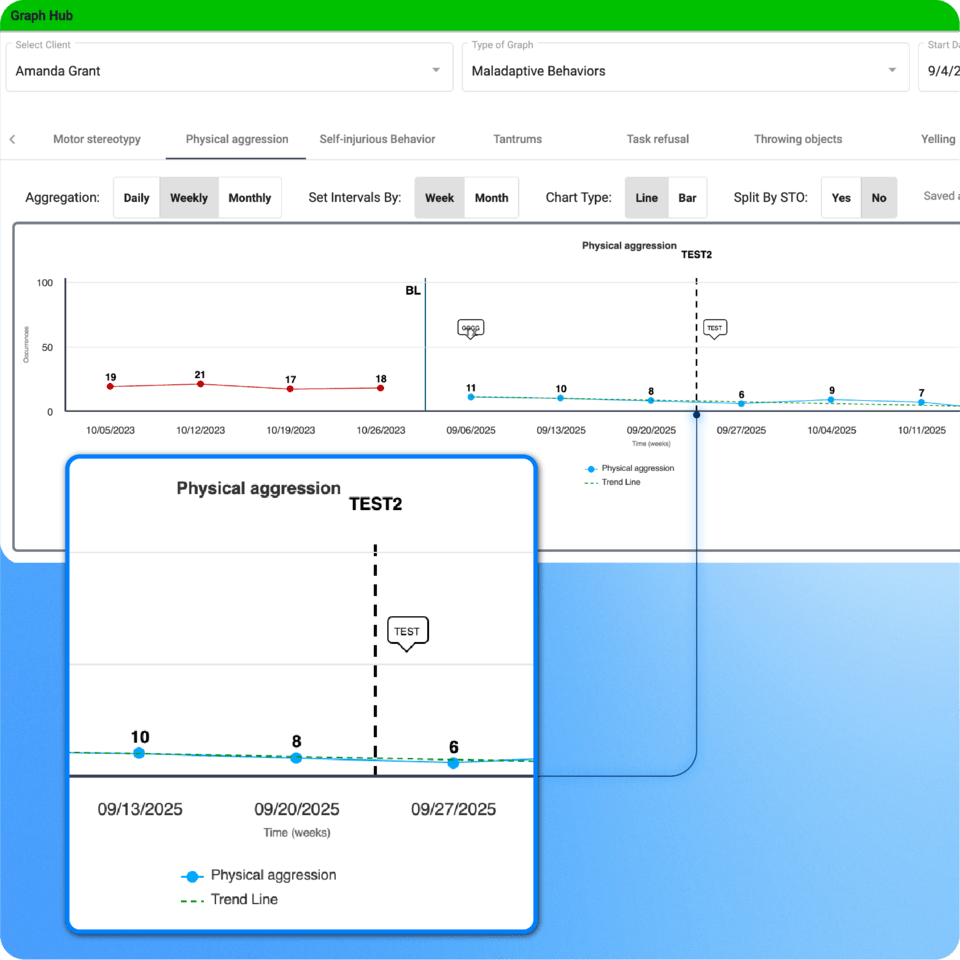 aba software practice management