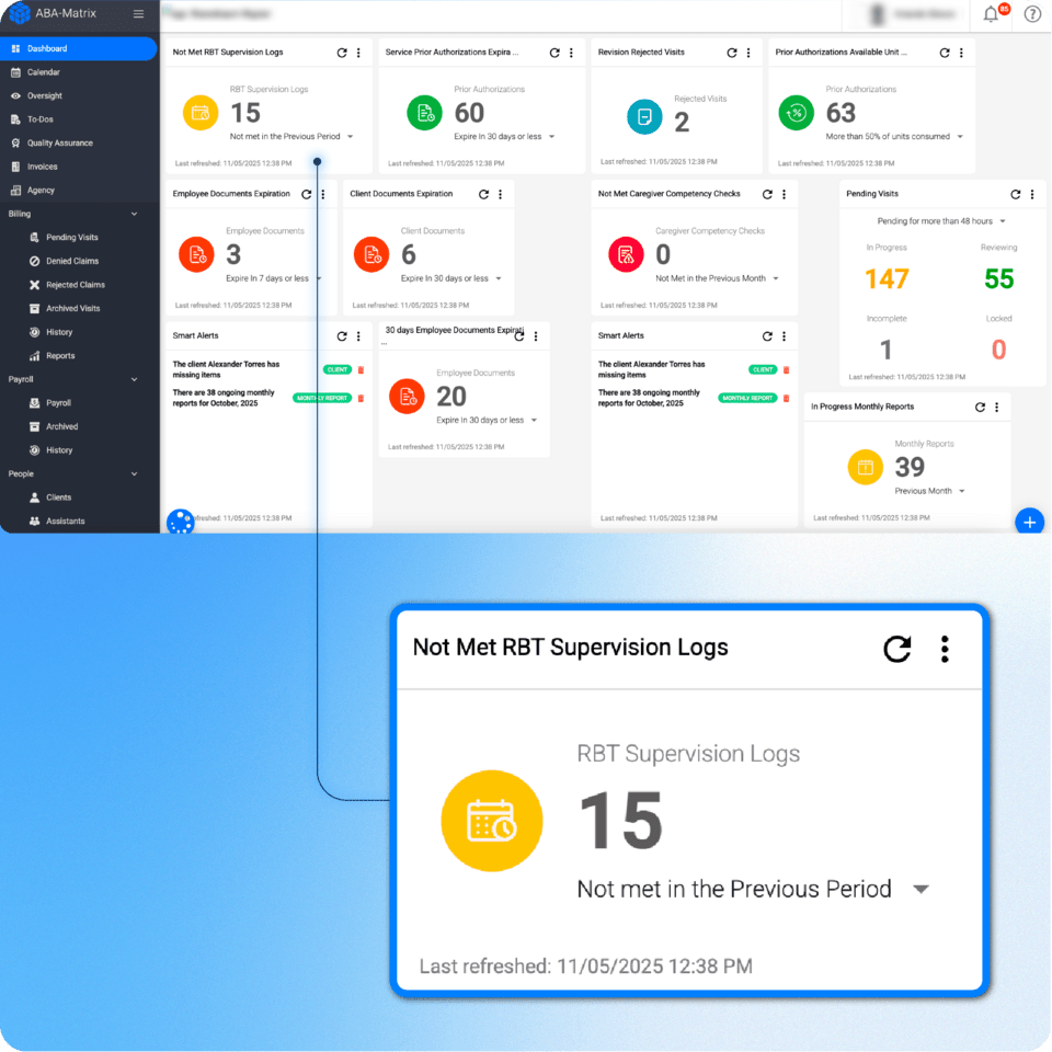 aba software practice management