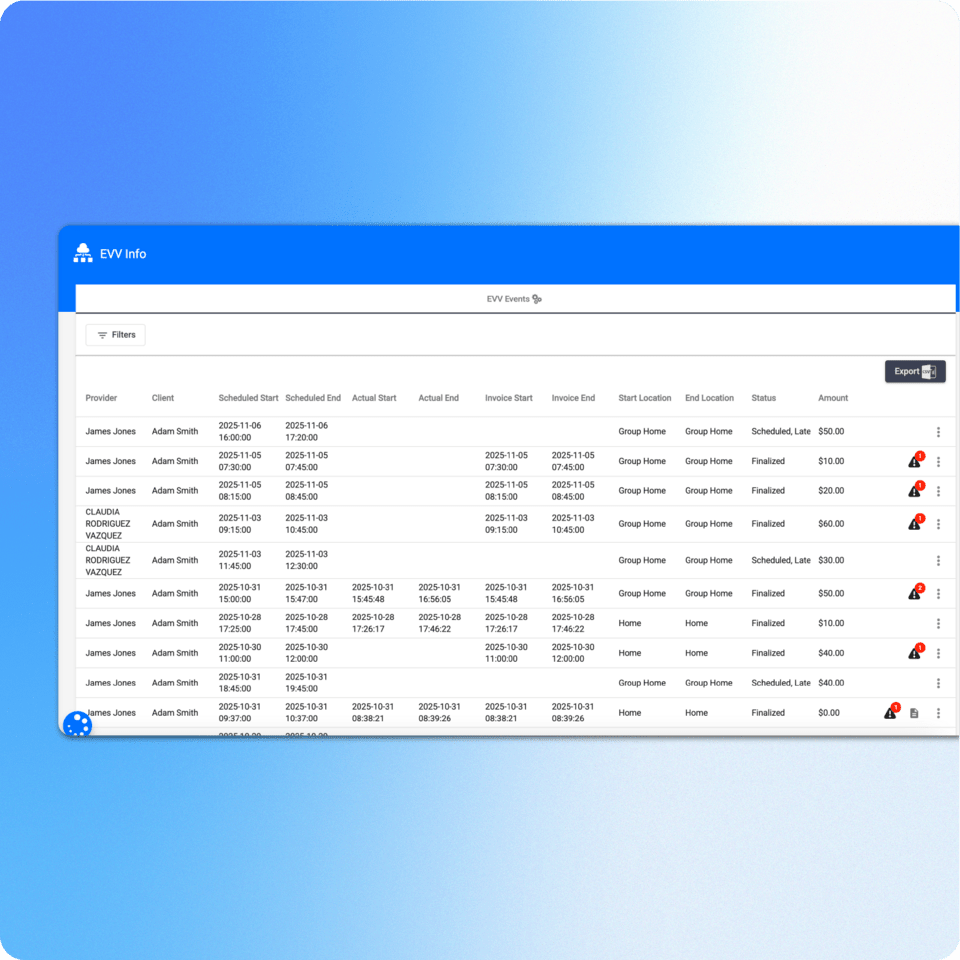 aba software practice management