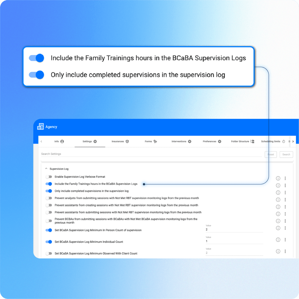 RBT and BCaBA Supervisions - Compliance notifications - ABAMATRIX