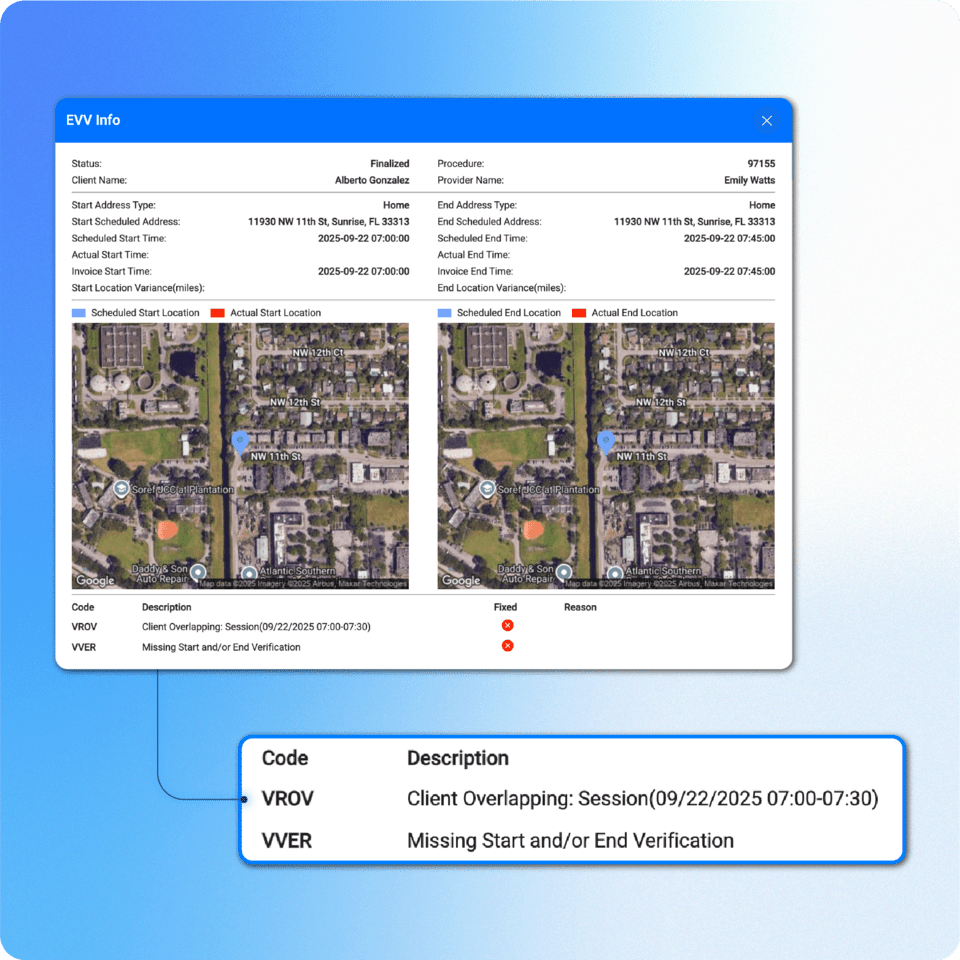 Electronic Visit Verification - EVV validation - ABAMATRIX